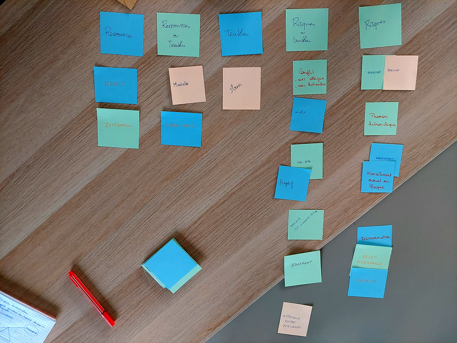 Atelier RPS